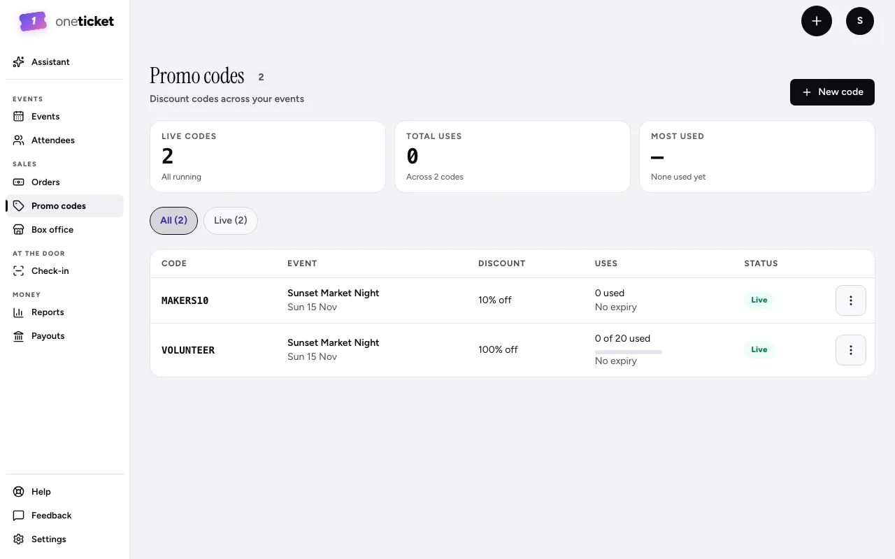 The Promo codes page: Live codes, Total uses and Most used, and a table of codes with their event, discount, uses and status